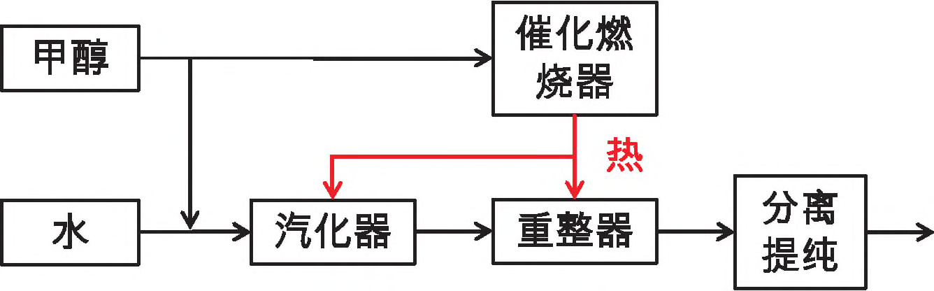 f2.png
