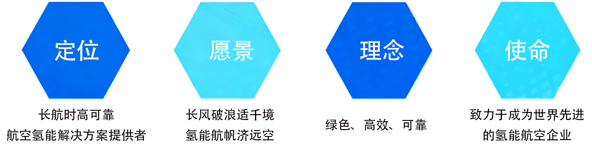 1-2简介(1)(2).jpg